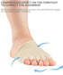 Dr. Foot Bunion Half Toe Compression Toe Socks for Bunion Prevention - MyMara